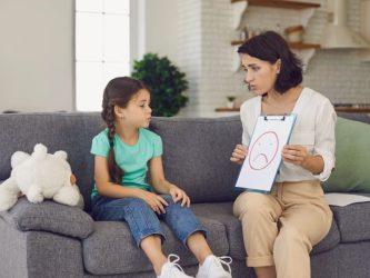 How To Manage ADHD At Work/School